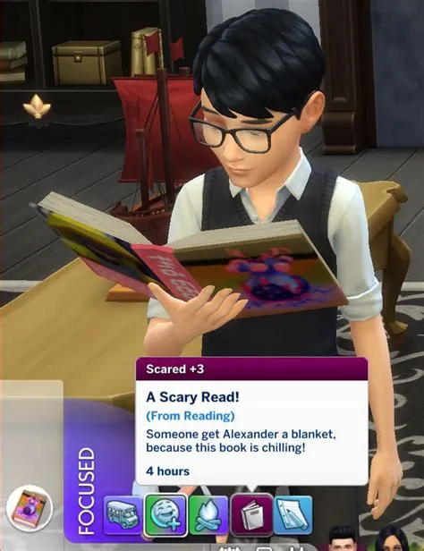 What is the most profitable book genre in sims 4?