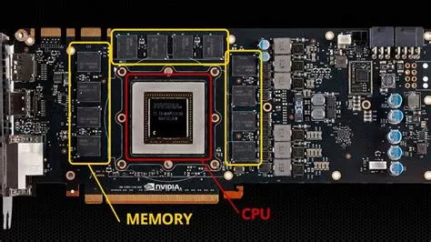 Is gpu vram faster than ram?