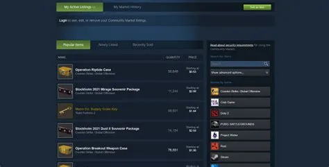 How do free games make money on steam?