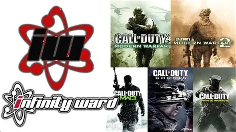 Which cod are made by infinity ward?