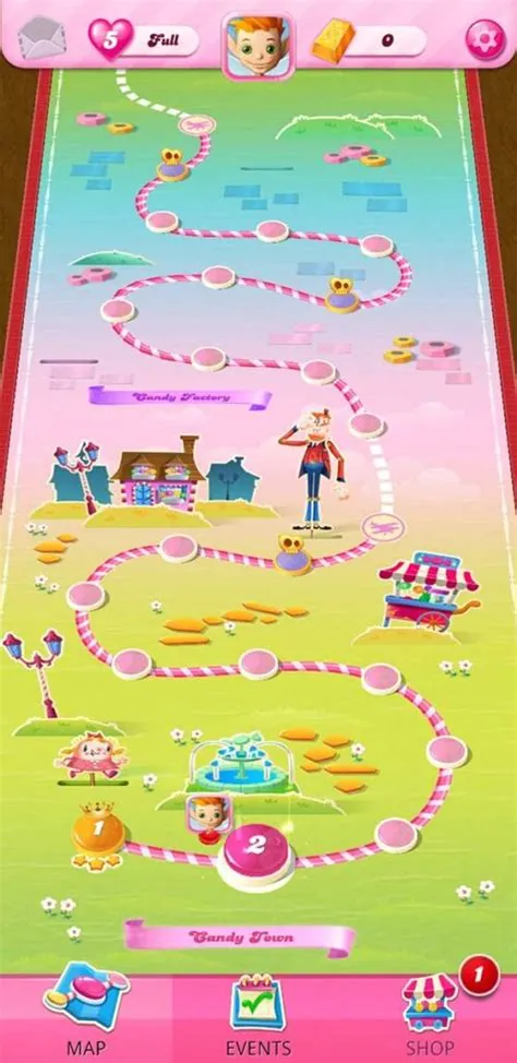 Why are my candy crush levels different than others?