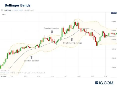 What are scalpers buying?