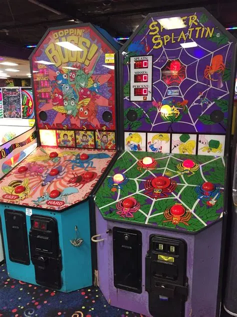 Are arcade games a good business?