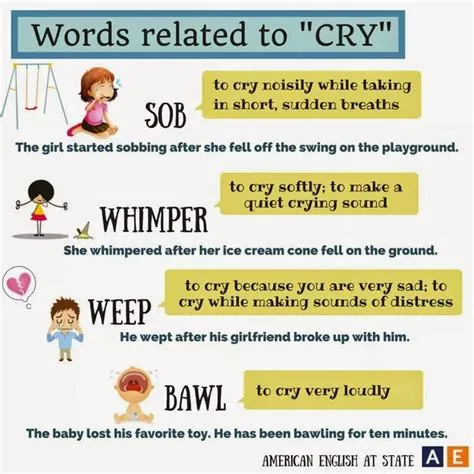 What is cry words?