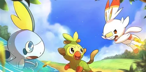 What is the cutest galar starter?