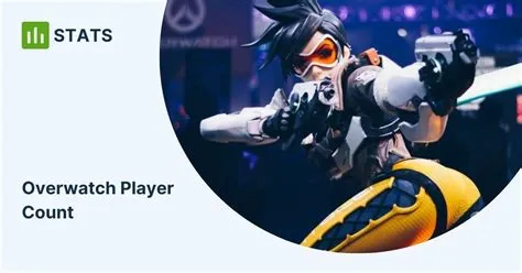 Why is overwatch 5 player now?