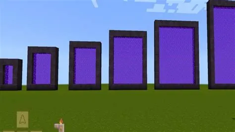 What is the minimum for a nether portal?