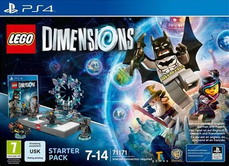 Will wii u lego dimensions work on ps4?