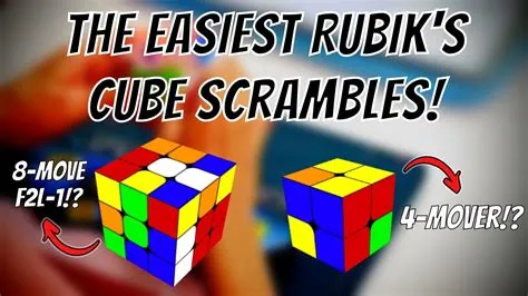 Is pyraminx the easiest cube?