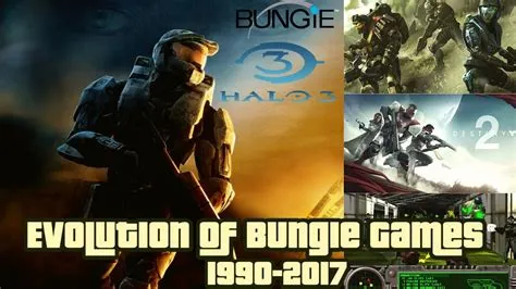 What is bungies biggest game?