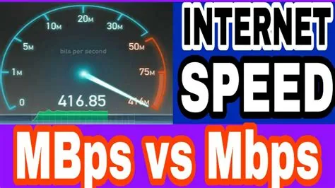 What is 4g speed in mbps?