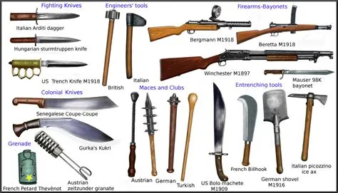 What is the most common melee weapon in history?