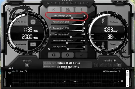 What is the maximum voltage for gpu?