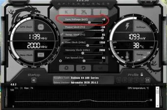 What is the maximum voltage for gpu?