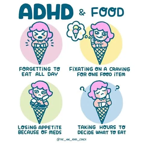 Why is adhd so popular?