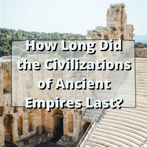 What civilization lasted 1,000 years?