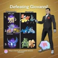 What is giovanni giving right now?