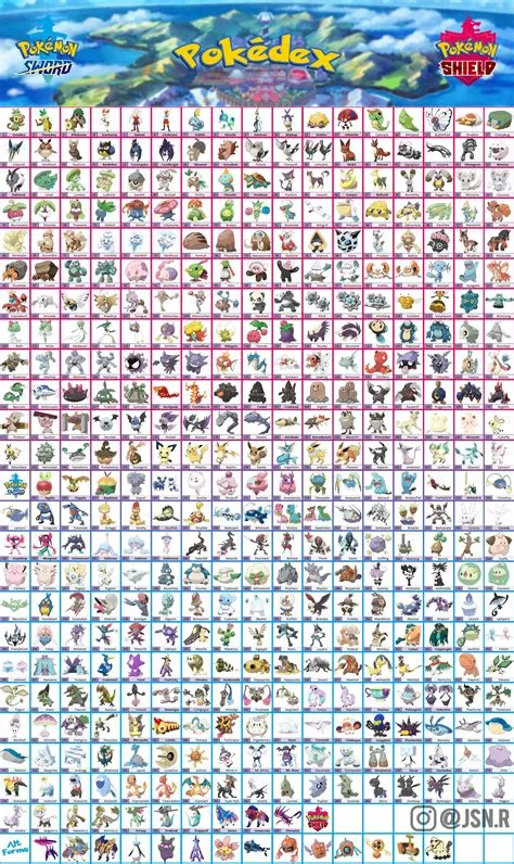 What is the full name of pokémon?