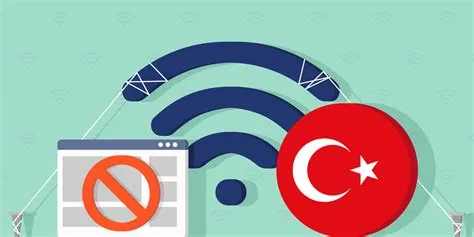 How censored is turkey?