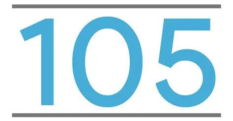 What if your iq is 105?