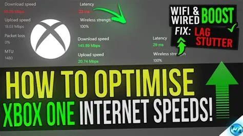 What is the average ping for xbox?