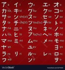 How do i change my letter to japanese?