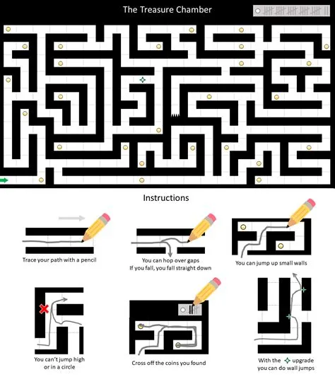 Who invented the maze?