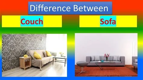 Whats the difference between couch co-op and split screen?