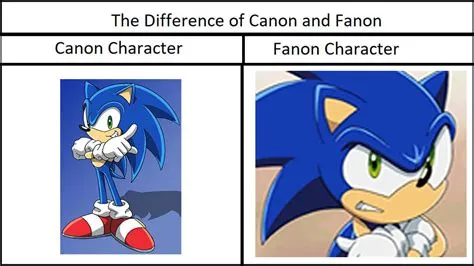 How old is canon sonic?