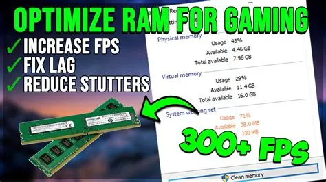 Will more ram reduce lag in games?