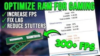 Will more ram reduce lag in games?