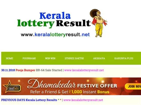 Who is the owner of kerala lottery online?