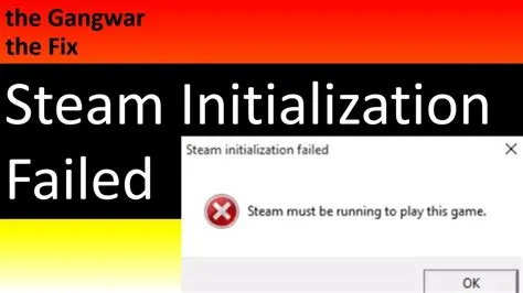 What does game initialization failed mean?