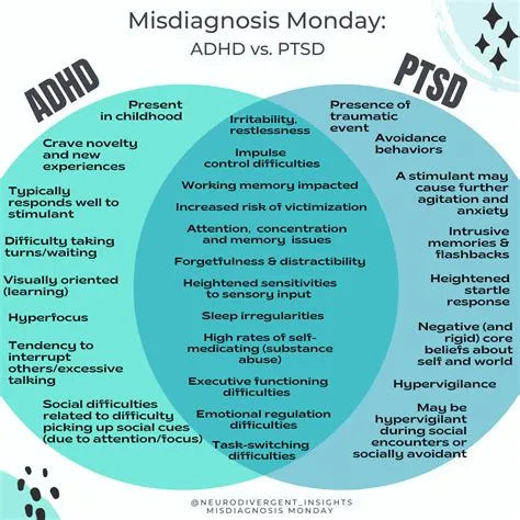 Can ptsd mask adhd?