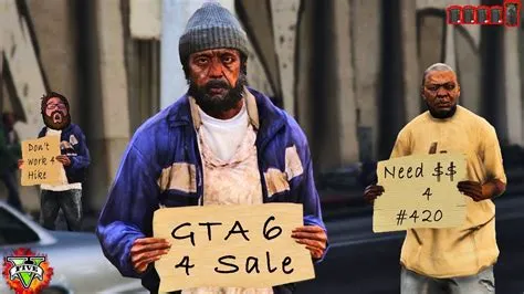 How many homeless people are in gta?