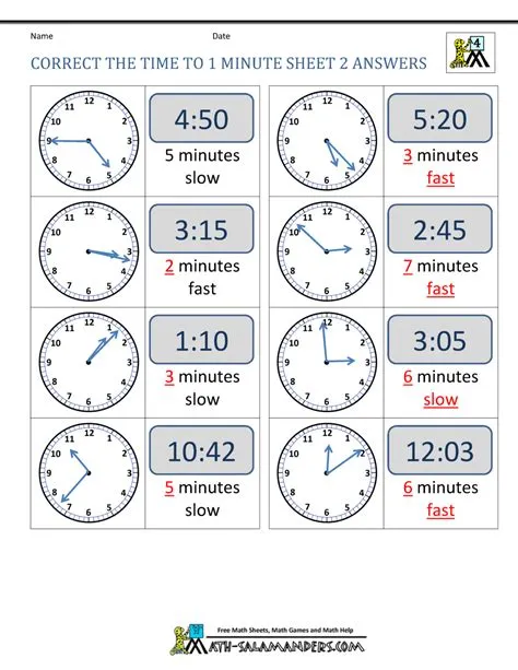 Which is correct minute or minutes?