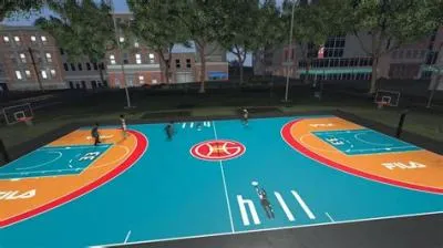 What difficulty is the park in 2k23?