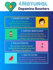 What is a natural source of dopamine?