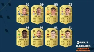 Who has the highest potential in fifa 21 career mode?