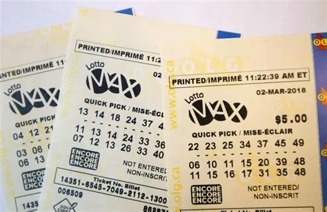 How long does it take to get your lottery winnings in ontario?