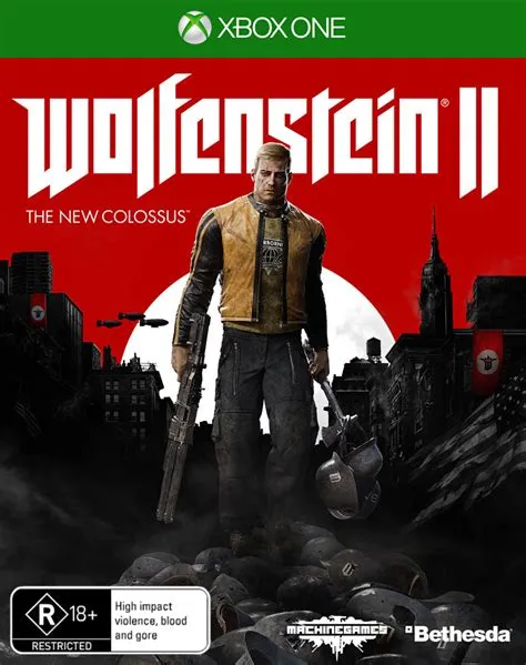 Who owns wolfenstein?