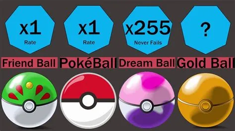 Are dream balls a 100 catch rate?