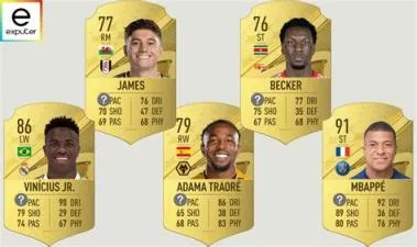 Who is the quickest player in fifa 23?