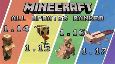 What is minecraft 1.23 called?