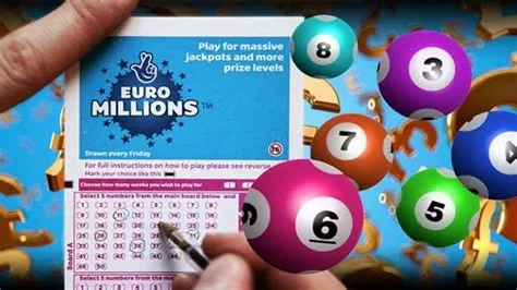 What days are euromillions?