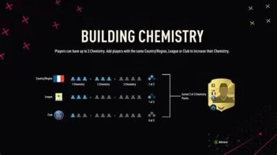 Does individual chemistry matter in fifa?