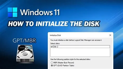 What does initialize disk do?