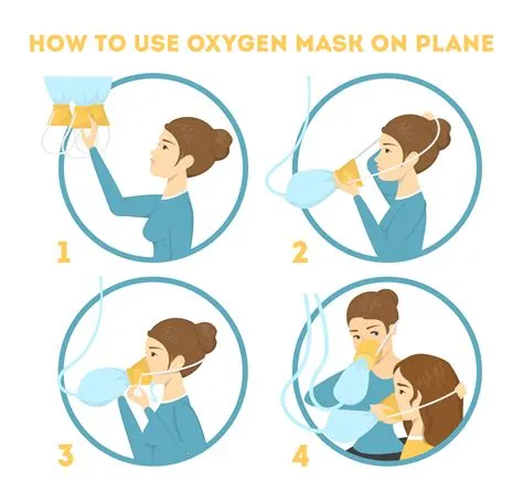 Can oxygen users fly?