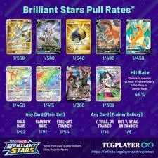 What is a star h or 3 stars pokémon card?