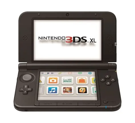 Why did 3ds prices go up?